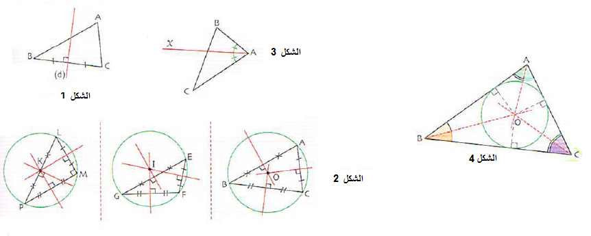 الدرس المستقيمات الخاصة في المثلث