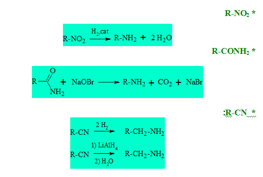الملخص تأثير الهيدروجين، هيدريد الليتيوم و الألمنيوم و الحديد (وسط حمضي) على  المركبات