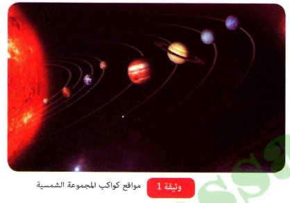 الملخص عناصر المجموعة الشمسية