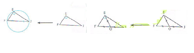 الدرس الدائرو المحيطة بمثلث قائم